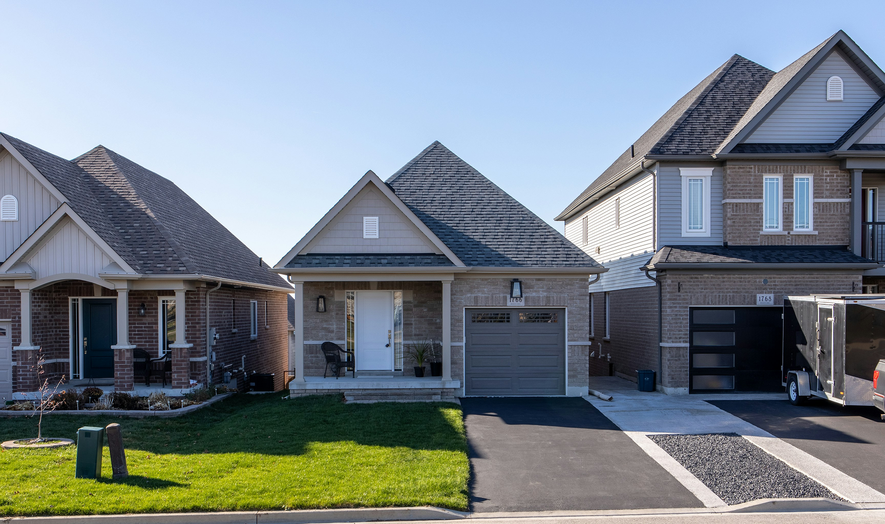 Real Estate Insights